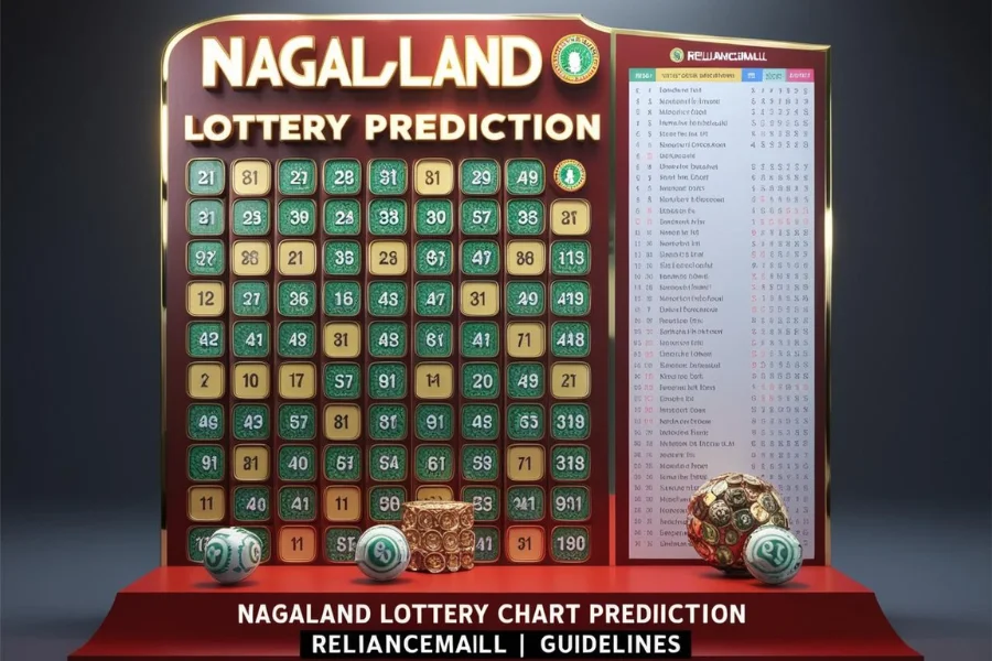 nagaland lottery chart